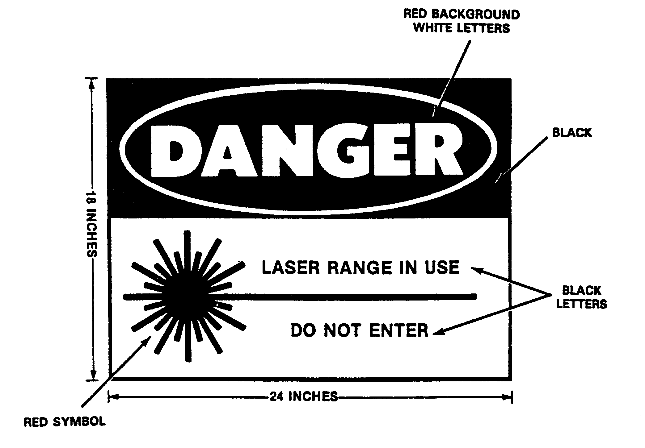 3-Step Checklist for FDA Approval of your Laser Light Show - Laser