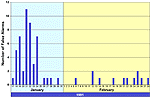 fig7s.gif (5224 bytes)