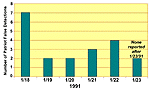 fig8s.gif (5500 bytes)