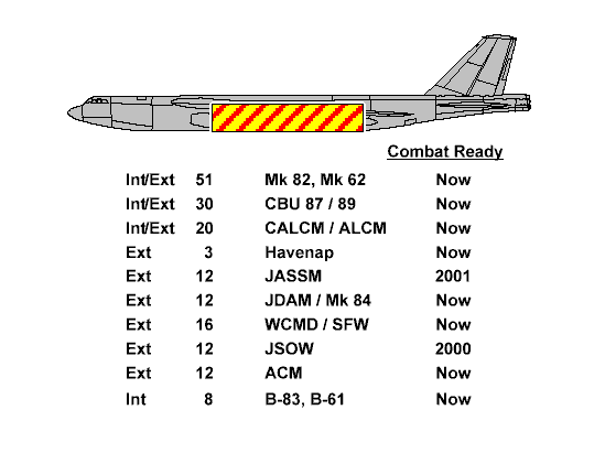 Bomber B52 EXT 