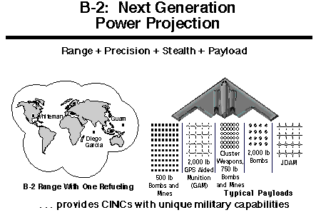 b2 bomber cockpit