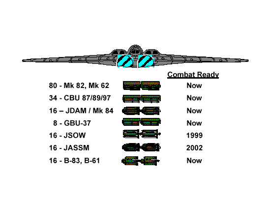 b 52 stealth bomber